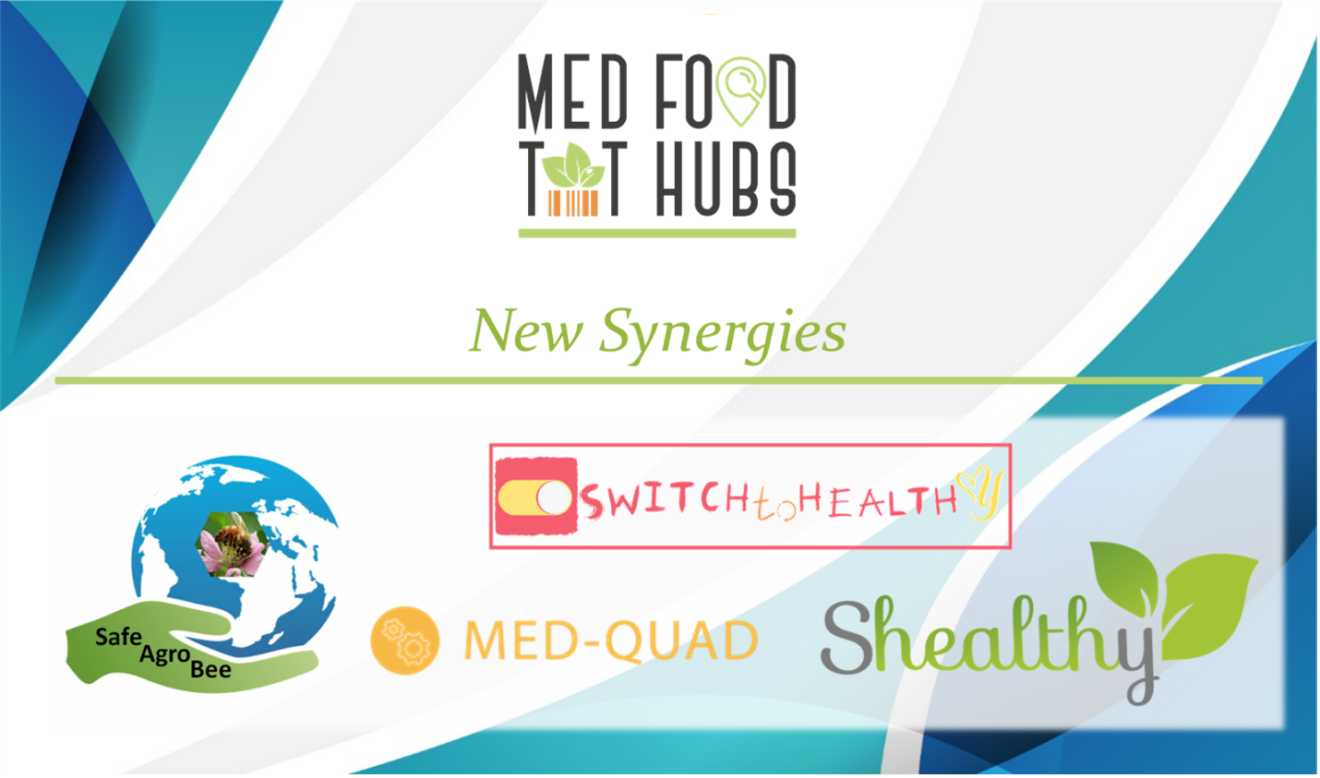 Expanding the network of MED Food TTHubs synergies…